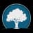 Royal Oak Realty Trust