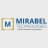 Mirabel Technologies